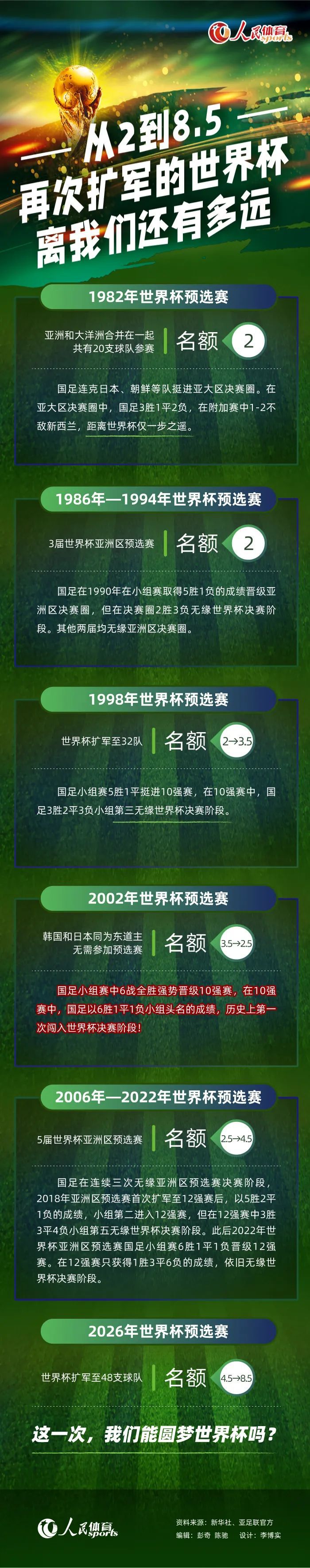 日前，将在2月22日全国上映的催泪大作《朝花夕誓》于北京举行的 ;勿忘相约首映礼活动，被打动的粉丝都表示;看完电影哭成泪人